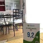 Duplex Du أونفلور